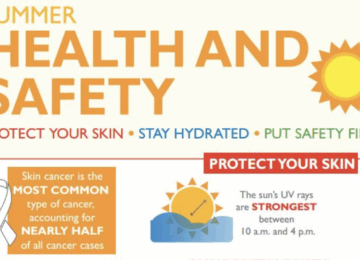 Skin Cancer Self-Screening Tips!