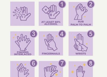 COVID-19 Special: How To Properly Use Hand Sanitizer