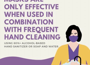 Frequent Hand Cleaning And Masks