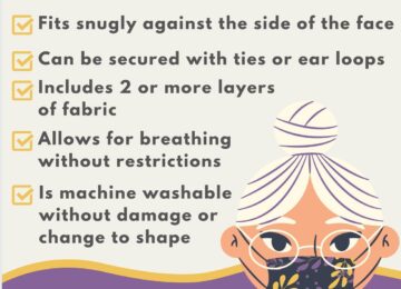 Mask Checklist