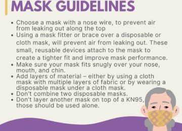 CDC’s Newest Double Mask Guidelines